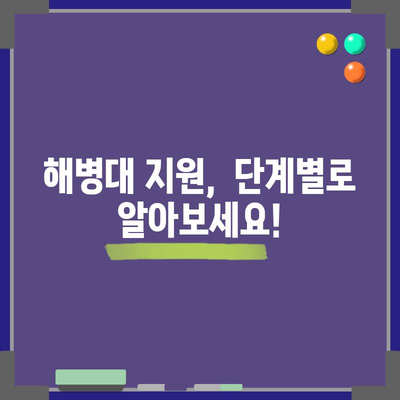 해병대 입대 필수 가이드 | 자격, 검사, 지원 방법