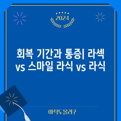 시력교정 수술 비교 | 라섹 vs 스마일 라식 vs 라식