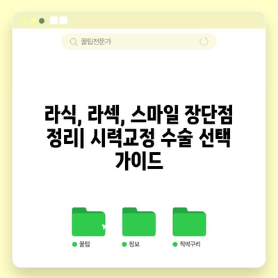 맞춤형 라식 수술 가이드 | 라섹과 스마일 라식의 장단점