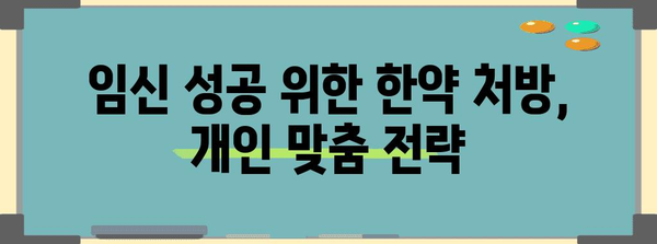 임신한약과 시험관 병행 가이드 | 성공적인 임신을 위한 전략