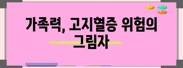 고지혈증 위험 증가 원인 분석 | 부족한 신체활동과 5가지 위험 습관