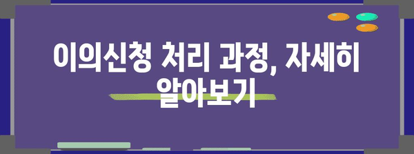 이의 신청 각하 | 이의신청 제기 및 처리 절차