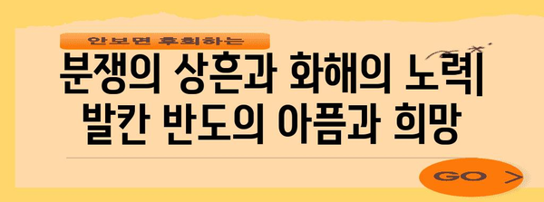 발칸 반도| 역사, 문화, 그리고 분쟁의 땅 | 발칸, 역사, 문화, 분쟁, 유럽