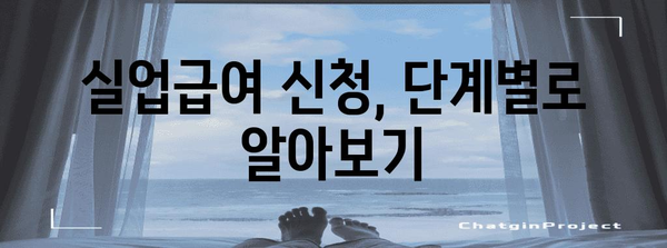 실업급여 신청 가이드, 요건과 절차 한눈에