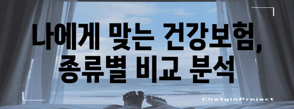 건강보험 가입과 보수신고 완벽 가이드 | 쉬운 단계별 안내