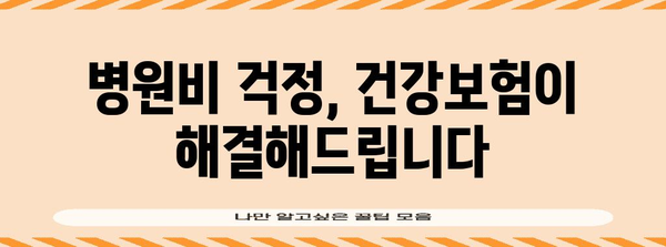 건강미래 디자인 | 건강보험 활용 가이드