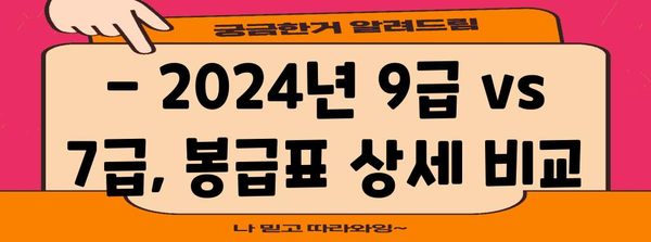 2024년 공무원 봉급표 비교 | 9급 vs 7급