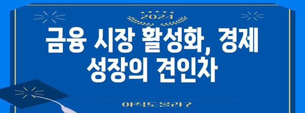 금투세 폐지와 ISA 확대 | 투자 활성화 세제 개편