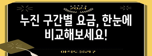 전기세 누진 구간 및 납부 방법 이해하기