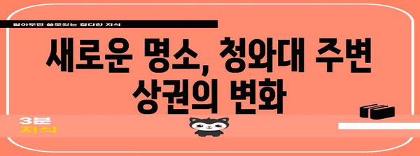 청와대 개방 | 주변 상권의 새로운 활기 찾기