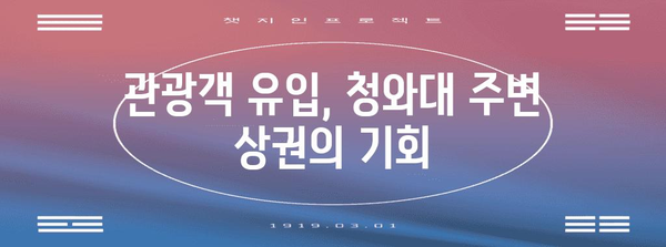 청와대 개방 | 주변 상권의 새로운 활기 찾기