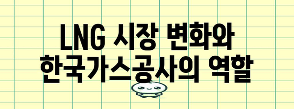 LNG 유망주 | 한국가스공사 & 지역난방공사 주가 분석, 전망