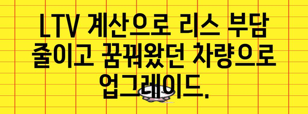 주택담보대출 한도 최적화 | LTV 계산을 통한 알뜰 리스 업그레이드