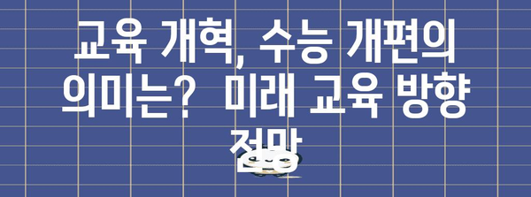 2024학년도 수능 개편안 완벽 분석| 주요 변화 및 대비 전략 | 수능, 입시, 교육 개혁, 학습 전략