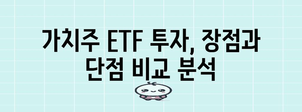 미국 가치주 ETF로 최저비용 투자