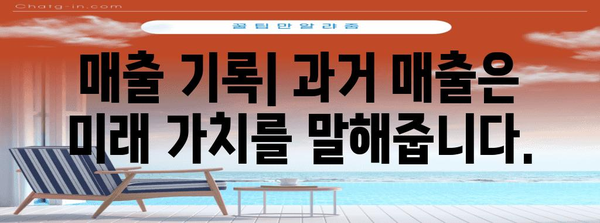 폐업 매입 | 문구점 & 마트 가격 고려 요인