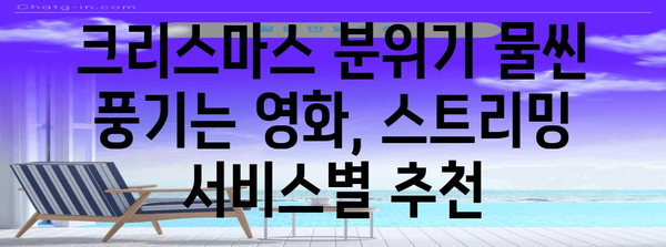 크리스마스 필수 시청작, 스트리밍 서비스 별 명단