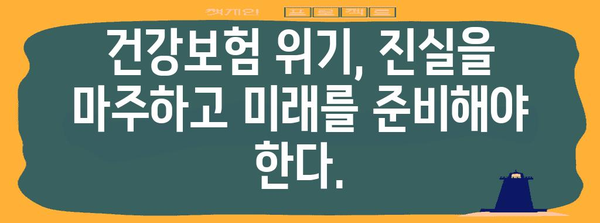 건강보험 위기의 진실과 미래