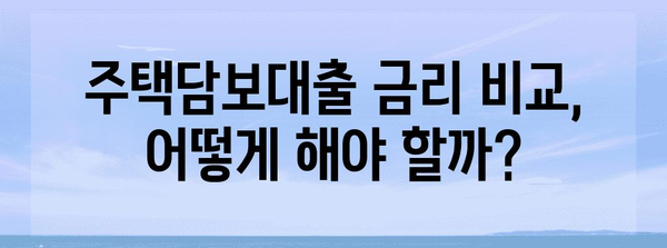 신혼부부 주택 대출 비교 | 유리한 은행 찾기