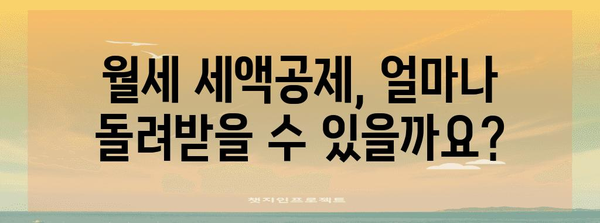 연말정산 월세 세액공제, 놓치지 말고 챙겨보세요! | 월세 세액공제, 최대 혜택, 신청 방법, 주의 사항