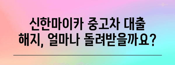 신한마이카 중고차 대출 해지에 따른 환급 액수 알아보기