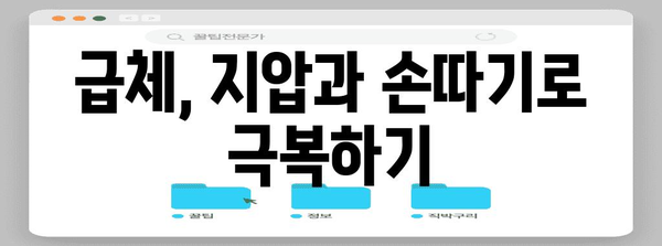 급체 증상 완화 | 효과적인 지압과 손따기 방법