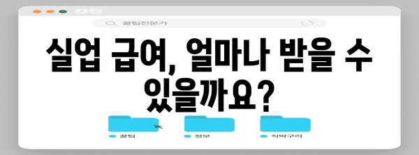 실업 급여수급 조건과 절차 | 지원서 및 신청 안내