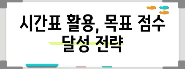 수능 수학 시간표 완벽 분석| 효율적인 학습 전략 & 시간 관리 가이드 | 수능, 수학, 시간표, 학습 전략, 시간 관리