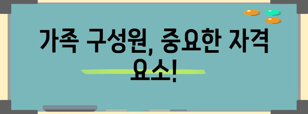 근로 장려금 자격 확인하기 | 간단한 설명