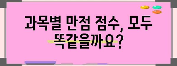 수능 만점, 딱 몇 점일까요? | 2023학년도 수능 만점 기준, 과목별 만점 점수, 만점자 비율