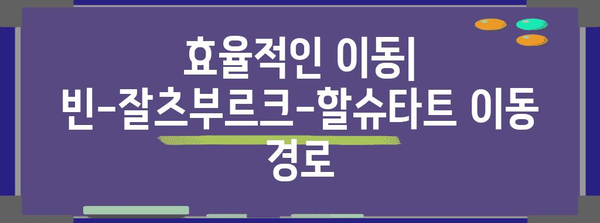 오스트리아 여행 추천 코스| 빈, 잘츠부르크, 할슈타트 3박 4일 완벽 가이드 | 오스트리아 여행, 유럽 여행, 여행 코스, 여행 계획