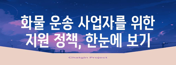 화물 지원 카드 비교 | 유가 보조금 신청