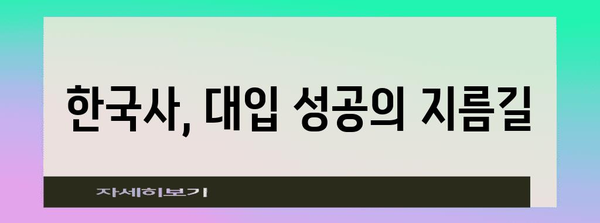 2024 수능 한국사, 왜 중요할까요? | 수능, 한국사, 중요성, 공부법, 대입, 전략