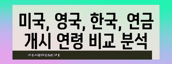 노령연금 받는 나이, 지역별로 얼마나 다를까요? | 연금 개시 연령, 지역별 차이, 노후 준비