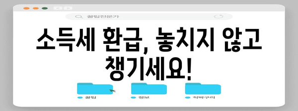 연말정산 소급 적용 기간, 놓치지 말고 확인하세요! | 연말정산, 세금 환급, 소득세