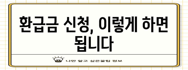 2023년 연말정산 환급금 지급일 확인 및 신청 방법 | 연말정산, 환급금, 지급일, 신청