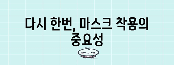 코로나 재유행 대비 필수 가이드 | 안전 예방을 위한 핵심 지침