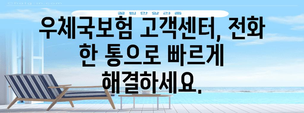 우체국보험 조회 | 고객센터와 콜센터 연락처 총정리