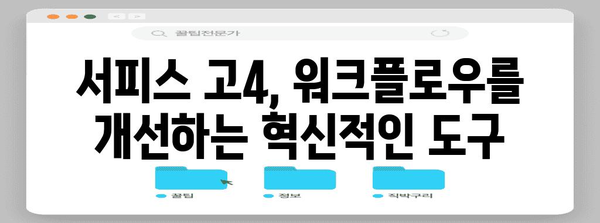 서피스 고4 활용 가이드 | 생산성과 디자인의 조화