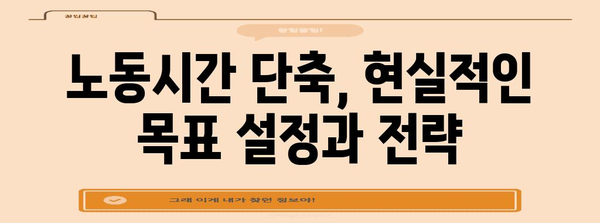 노동시간 단축, 효율적인 업무 방식으로 가능할까? | 시간관리, 생산성, 워라밸