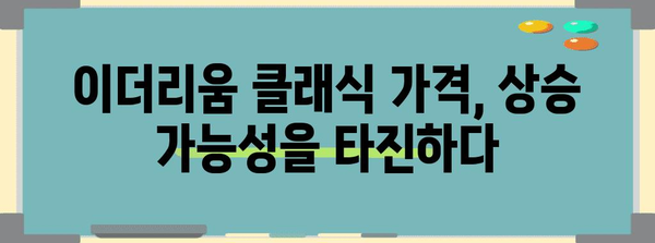 이더리움 클래식의 미래 투자 | 가격 분석 및 전망