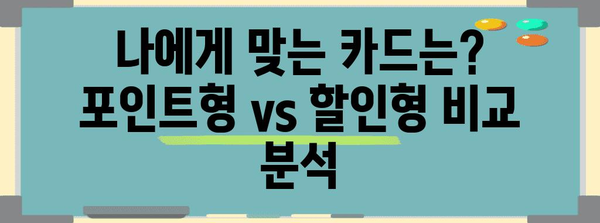 현대카드 제로 에디션2 포인트형 vs 할인형 | 맞춤형 선택 가이드