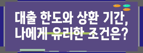 청년 전세자금 대출 가이드 | 금리 비교와 대출 조건 안내