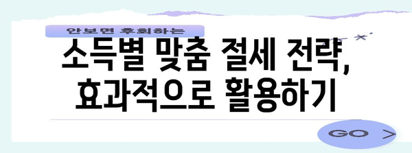 세무사가 전수하는 종합소득세 절세 꿀팁