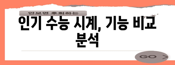 2024 수능 대비! 딱 맞는 수능시계 추천 | 기능 비교, 인기 순위, 구매 가이드