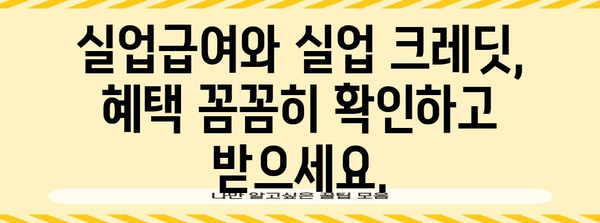 실업급여와 국민연금 실업 크레딧 | 신청부터 혜택까지 다 알려드립니다