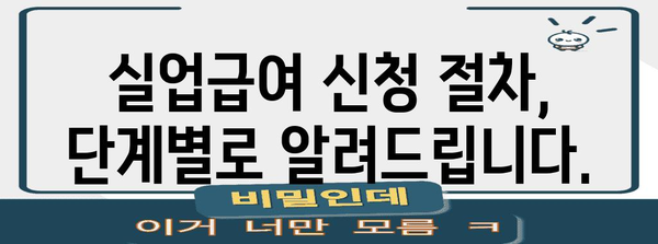 실업급여 신청 가이드 | 구직 활동 필수 정보 포함