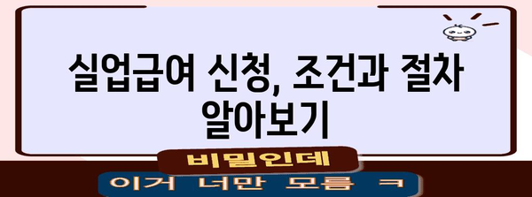 자발적 퇴사 후 실업급여 신청 가이드 | 조건, 금액, 방법