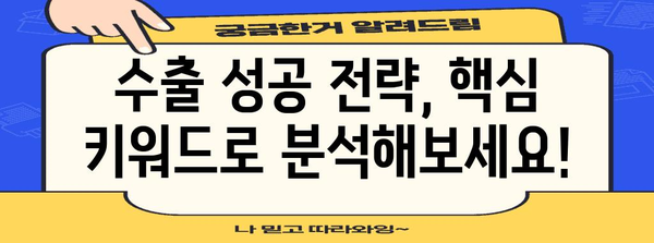 핵심 키워드로 수출 유망 중소기업 지원 가이드