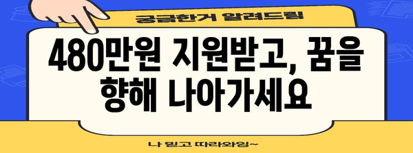 경기도 지원 사업 | 청년 노동자 최대 480만원 지원받기